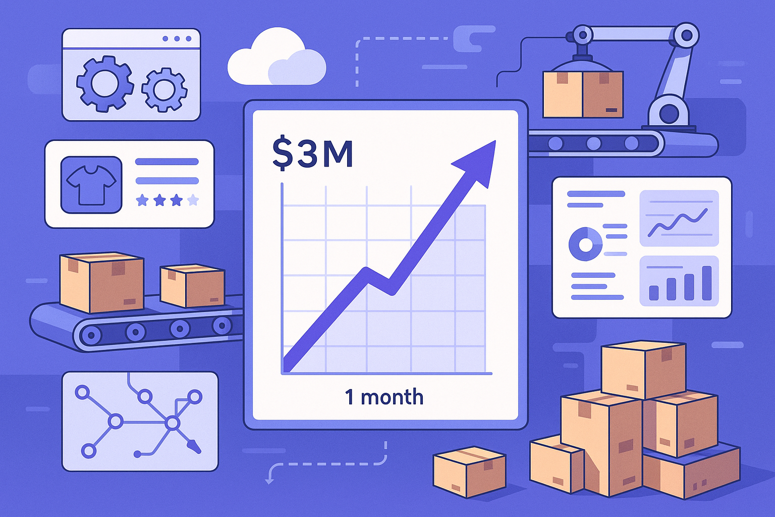 Как залететь на оборот 3 миллиона в первый месяц без склада и сотрудников: реальный план для новичков